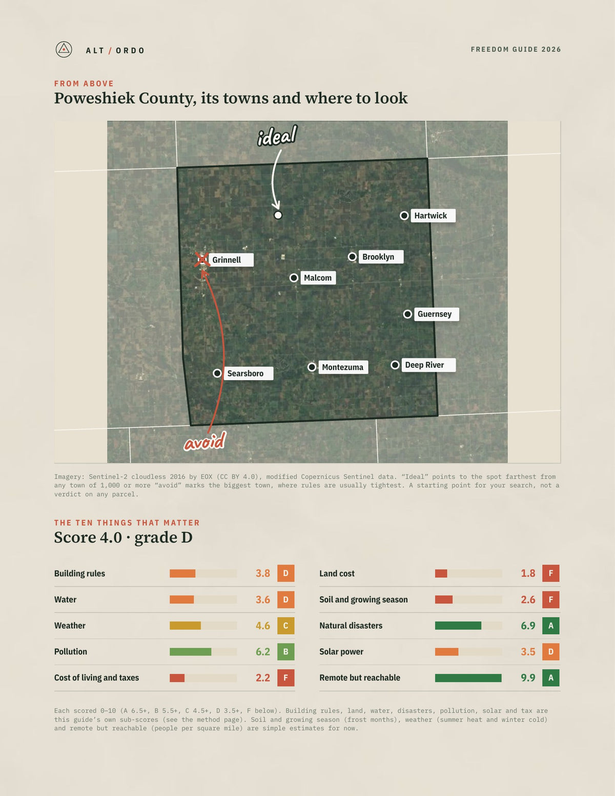 Poweshiek County, Iowa Off-Grid Guide 2026 from above