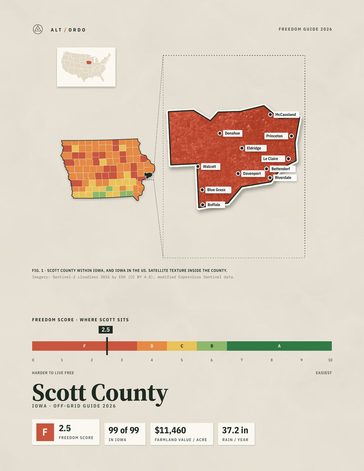 Scott County, Iowa Off-Grid Guide 2026