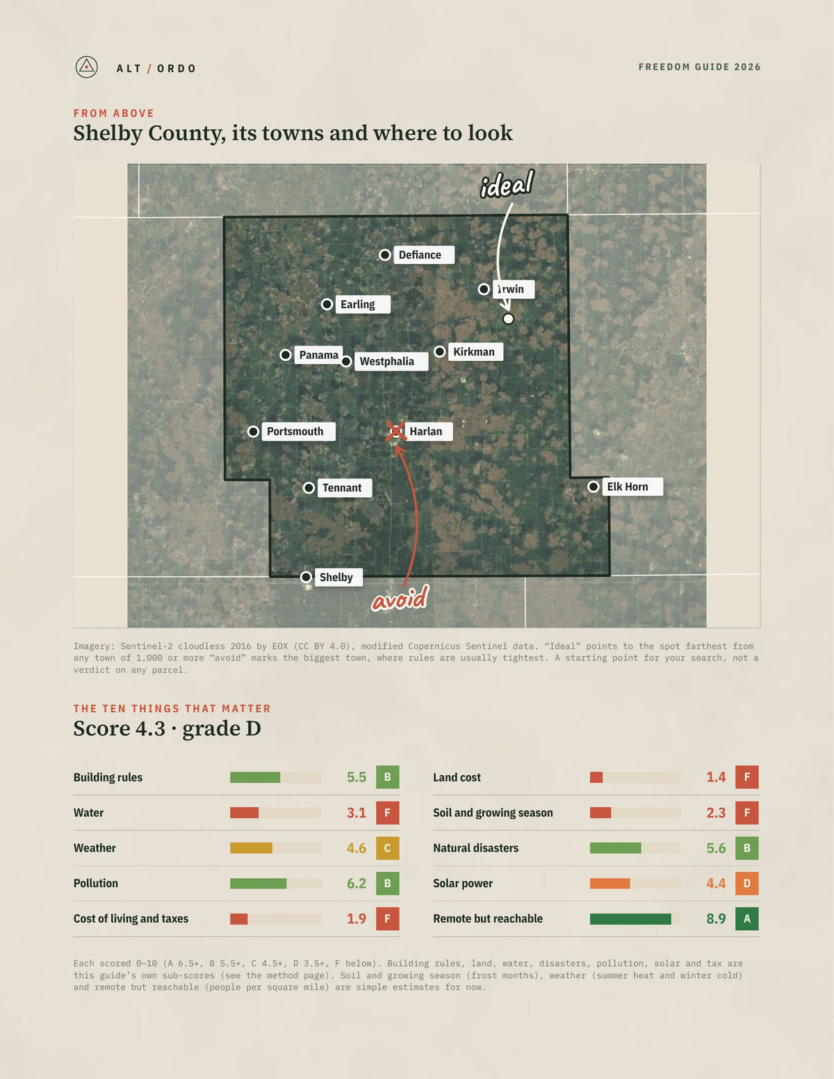 Shelby County, Iowa Off-Grid Guide 2026 from above