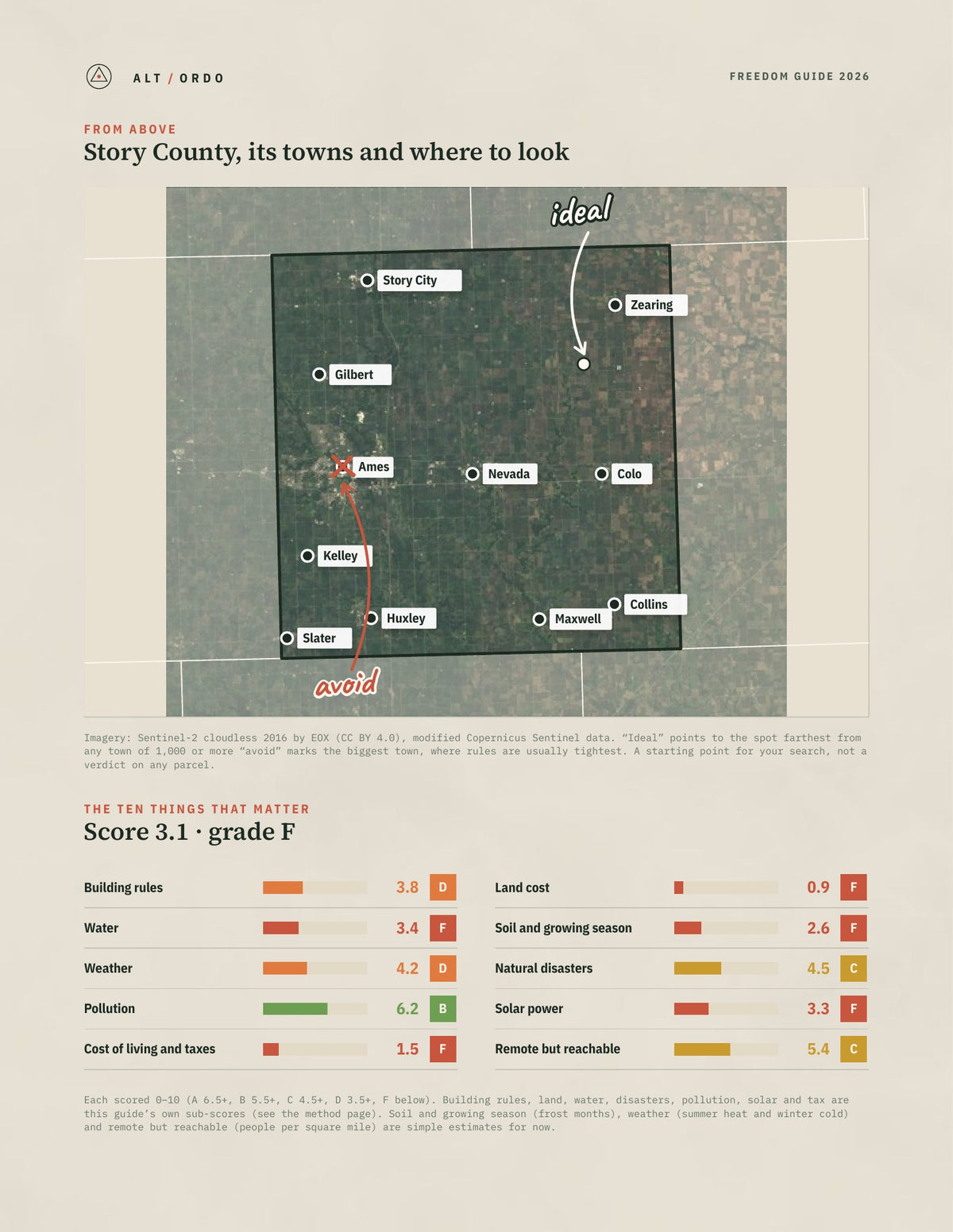 Story County, Iowa Off-Grid Guide 2026 from above