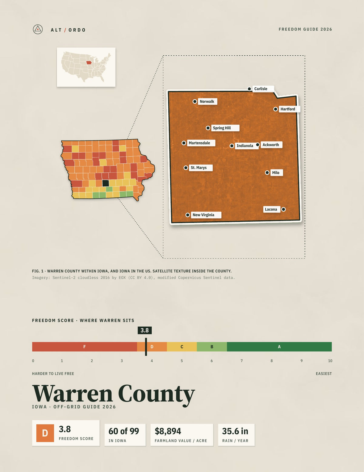 Warren County, Iowa Off-Grid Guide 2026