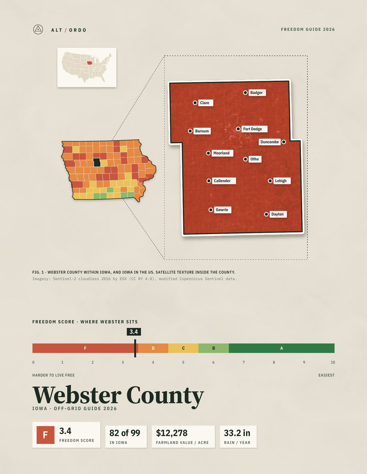 Webster County, Iowa Off-Grid Guide 2026