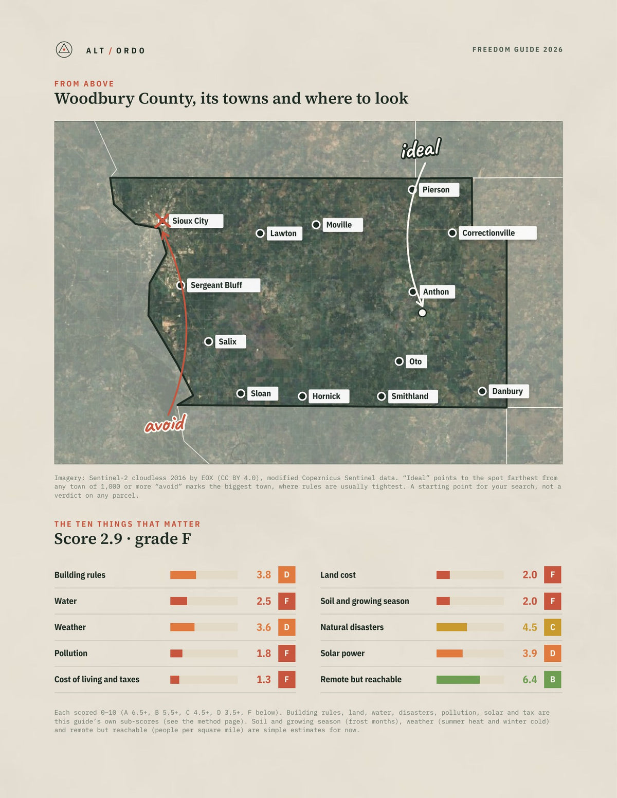 Woodbury County, Iowa Off-Grid Guide 2026 from above