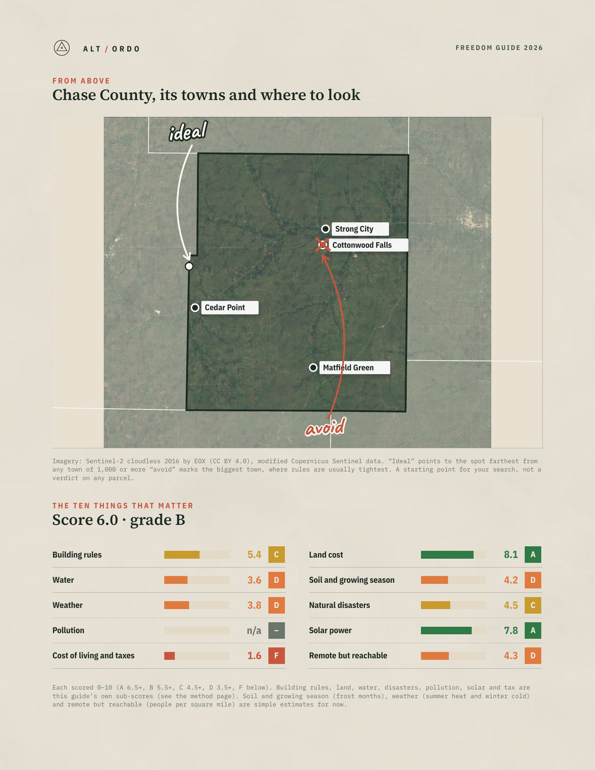Chase County, Kansas Off-Grid Guide 2026 from above