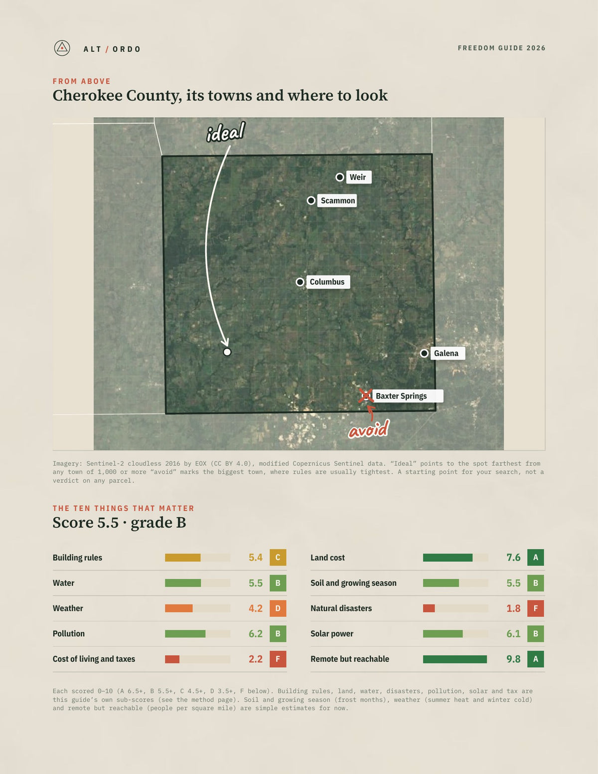 Cherokee County, Kansas Off-Grid Guide 2026 from above