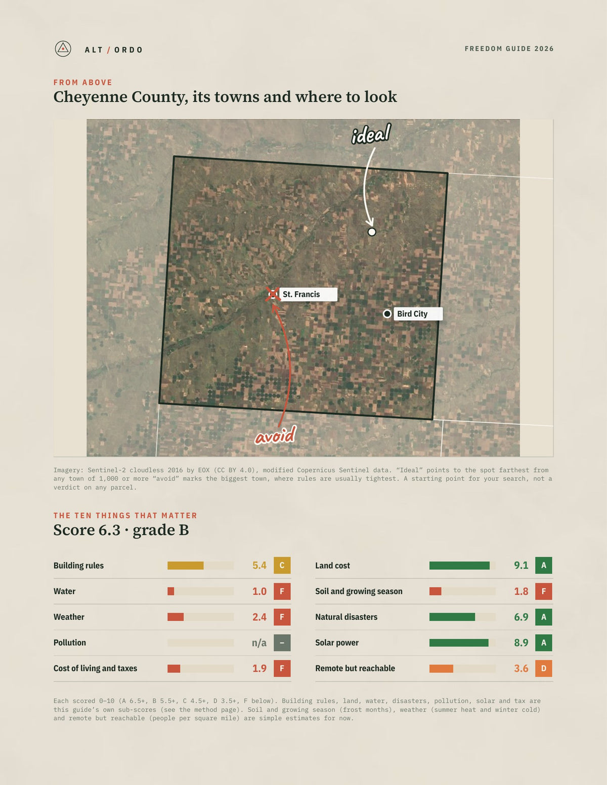 Cheyenne County, Kansas Off-Grid Guide 2026 from above