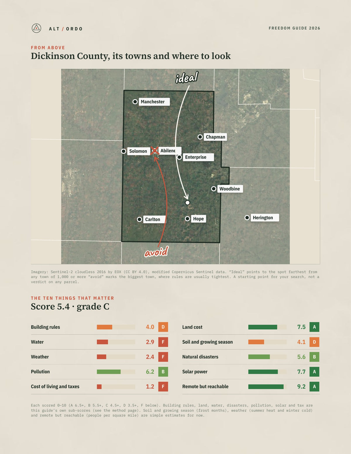 Dickinson County, Kansas Off-Grid Guide 2026 from above