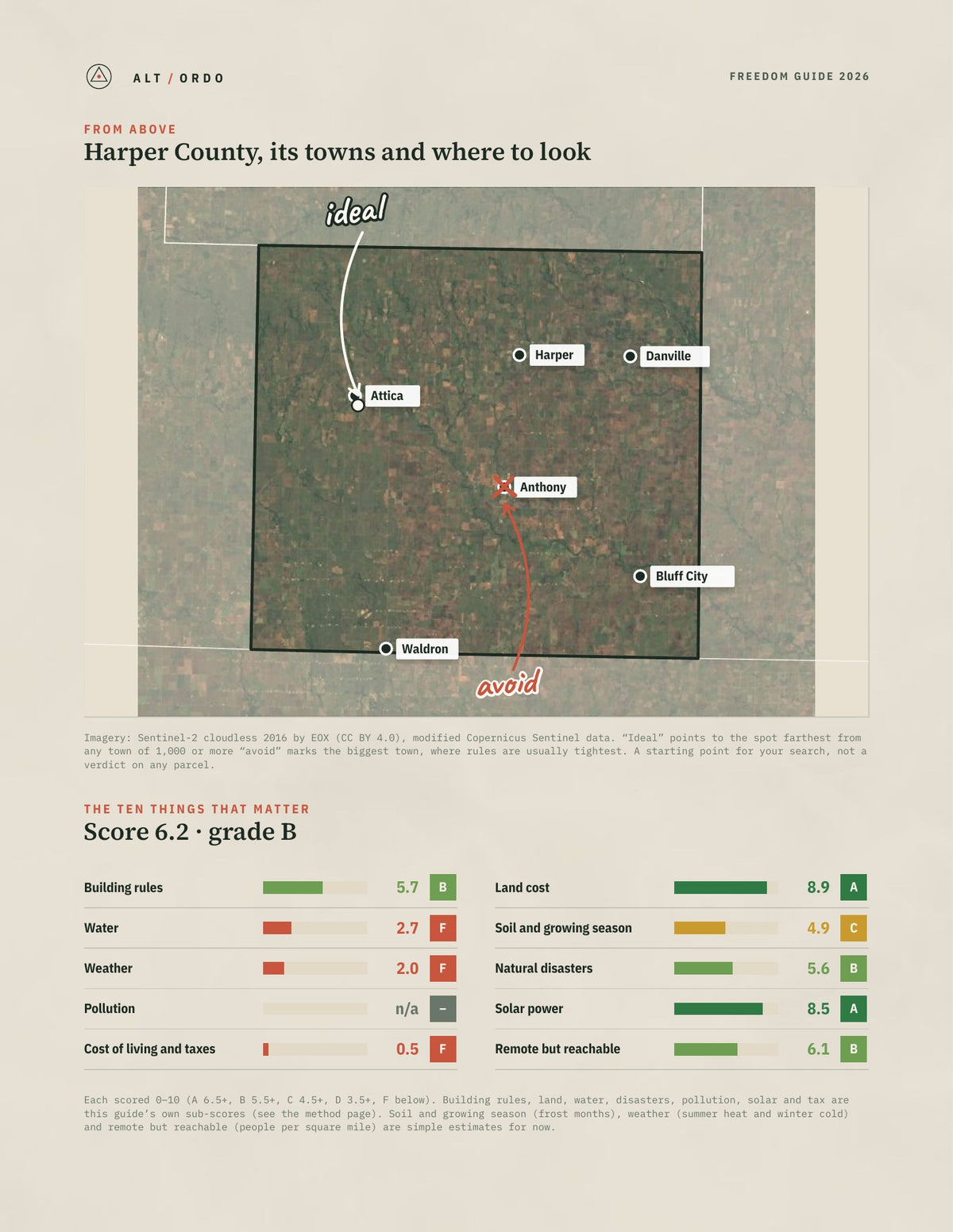 Harper County, Kansas Off-Grid Guide 2026 from above