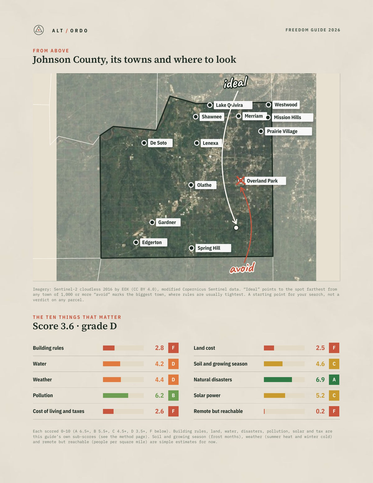 Johnson County, Kansas Off-Grid Guide 2026 from above