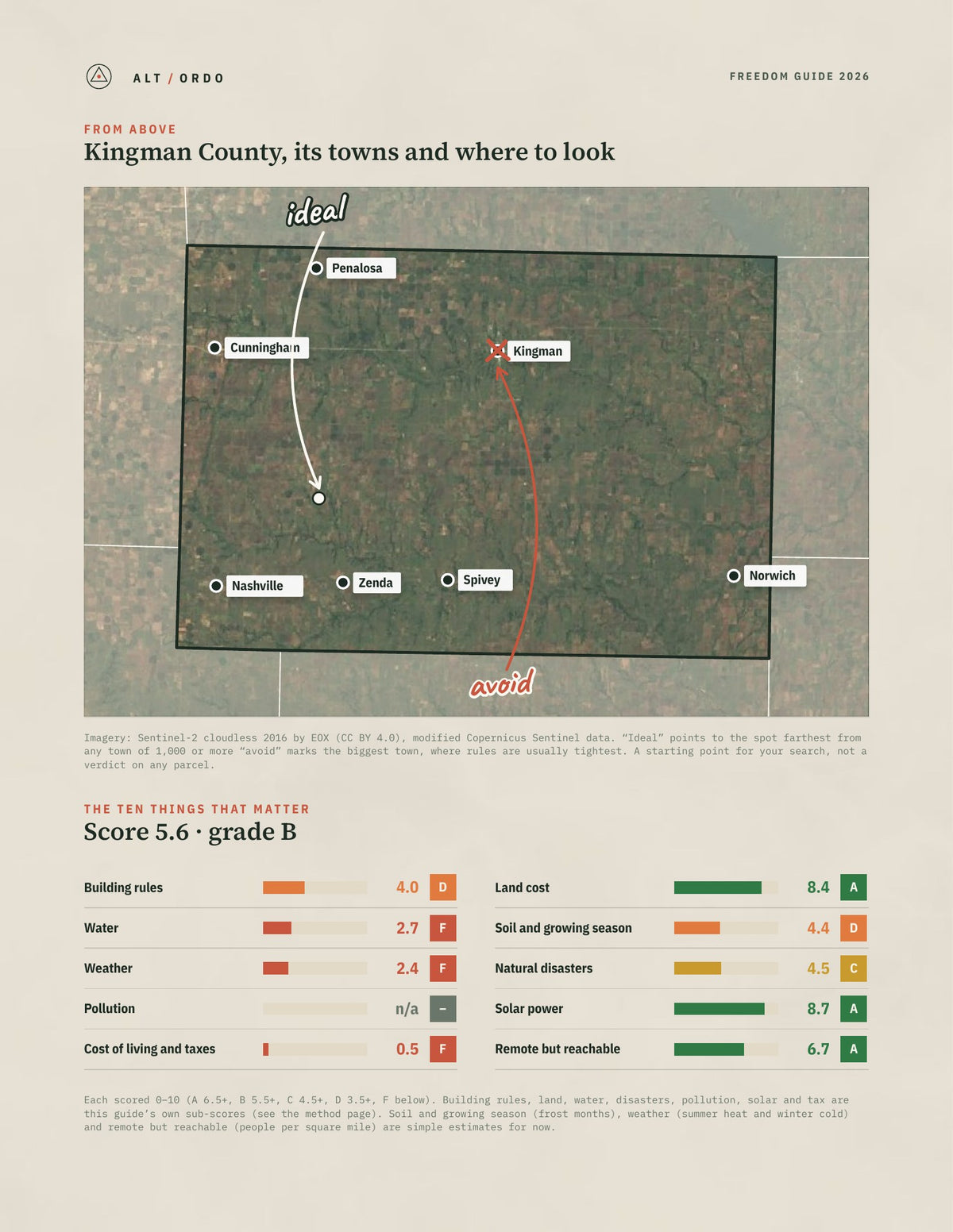Kingman County, Kansas Off-Grid Guide 2026 from above