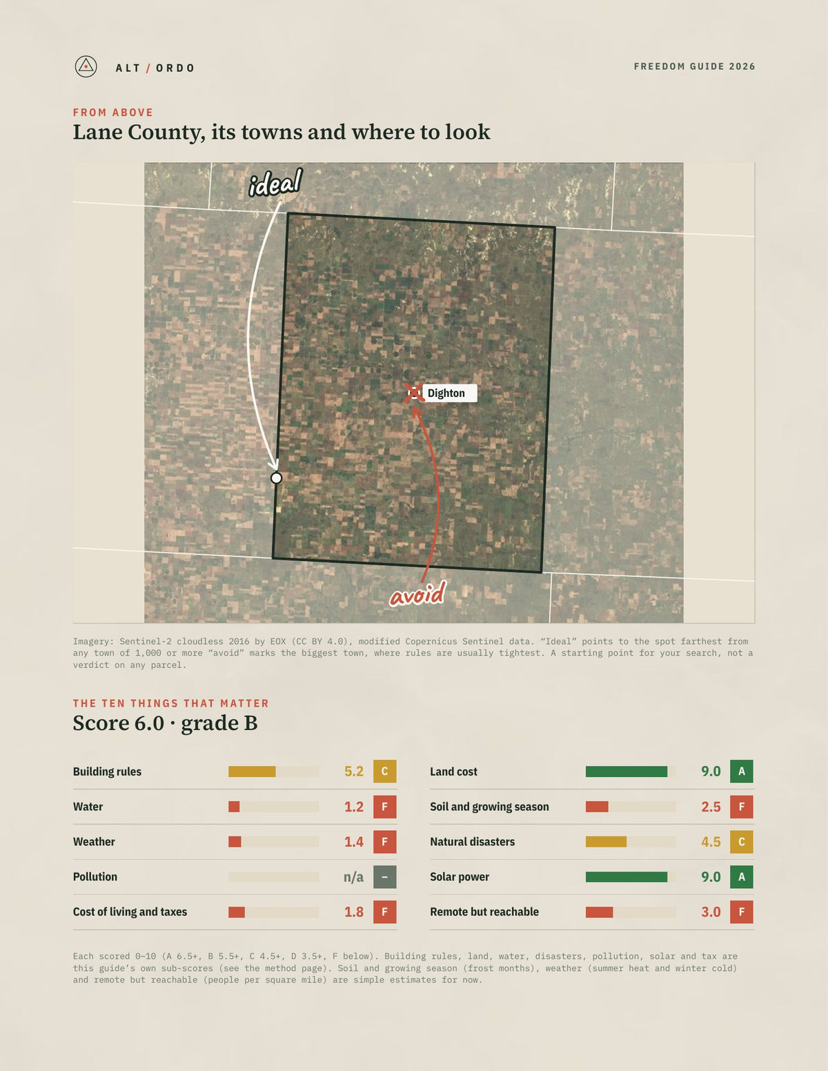 Lane County, Kansas Off-Grid Guide 2026 from above