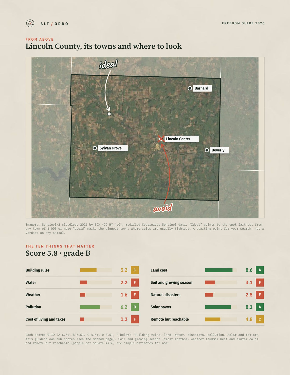 Lincoln County, Kansas Off-Grid Guide 2026 from above