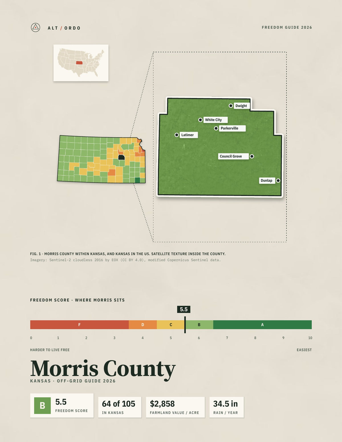 Morris County, Kansas Off-Grid Guide 2026