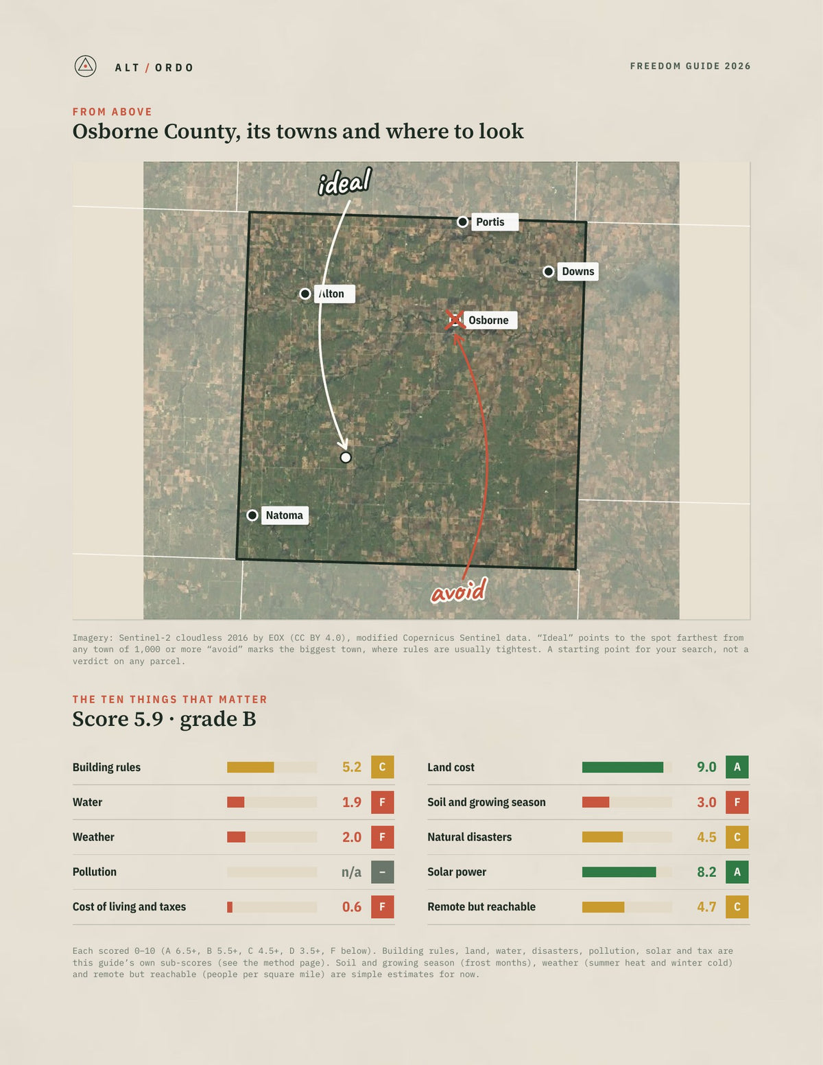 Osborne County, Kansas Off-Grid Guide 2026 from above