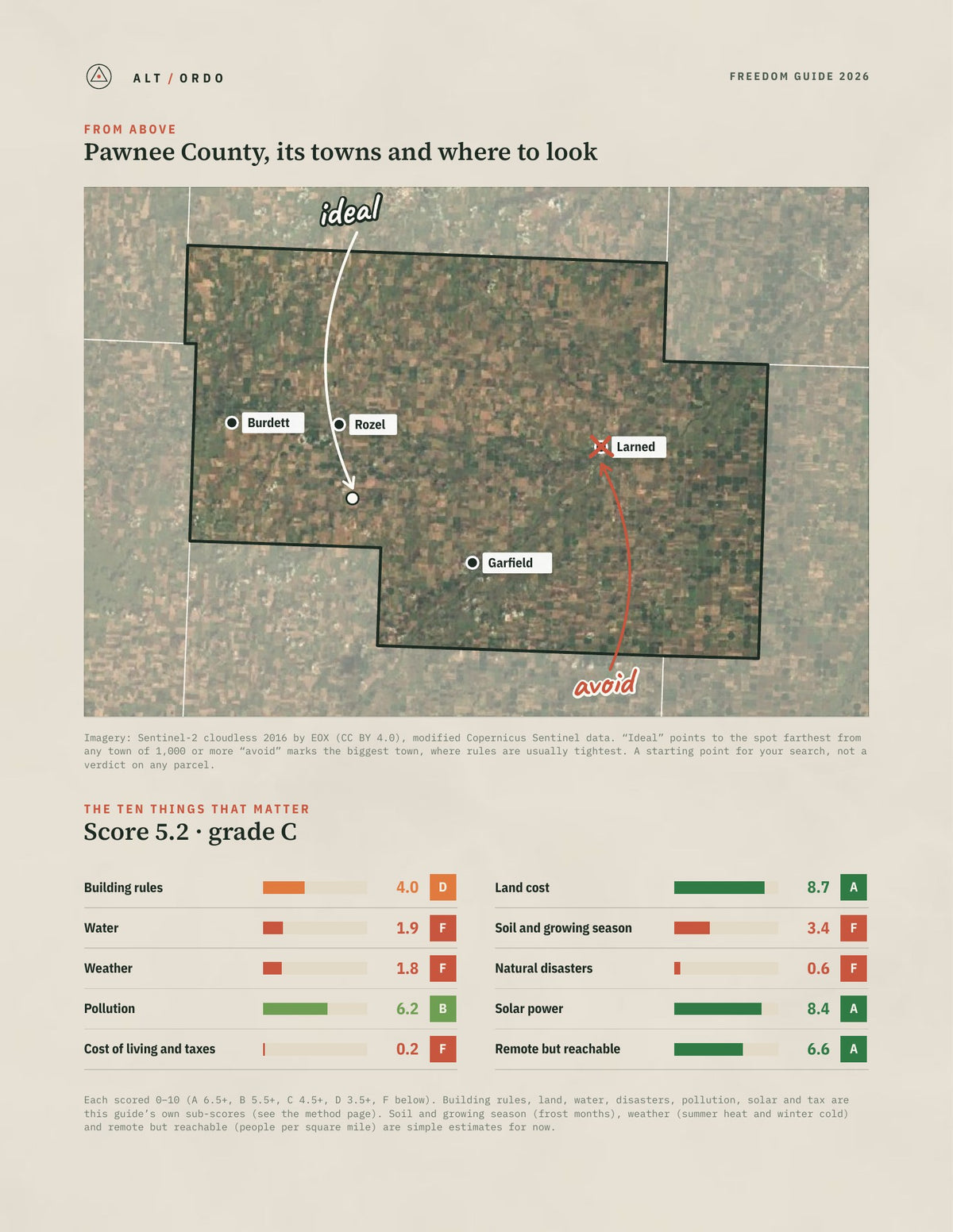 Pawnee County, Kansas Off-Grid Guide 2026 from above