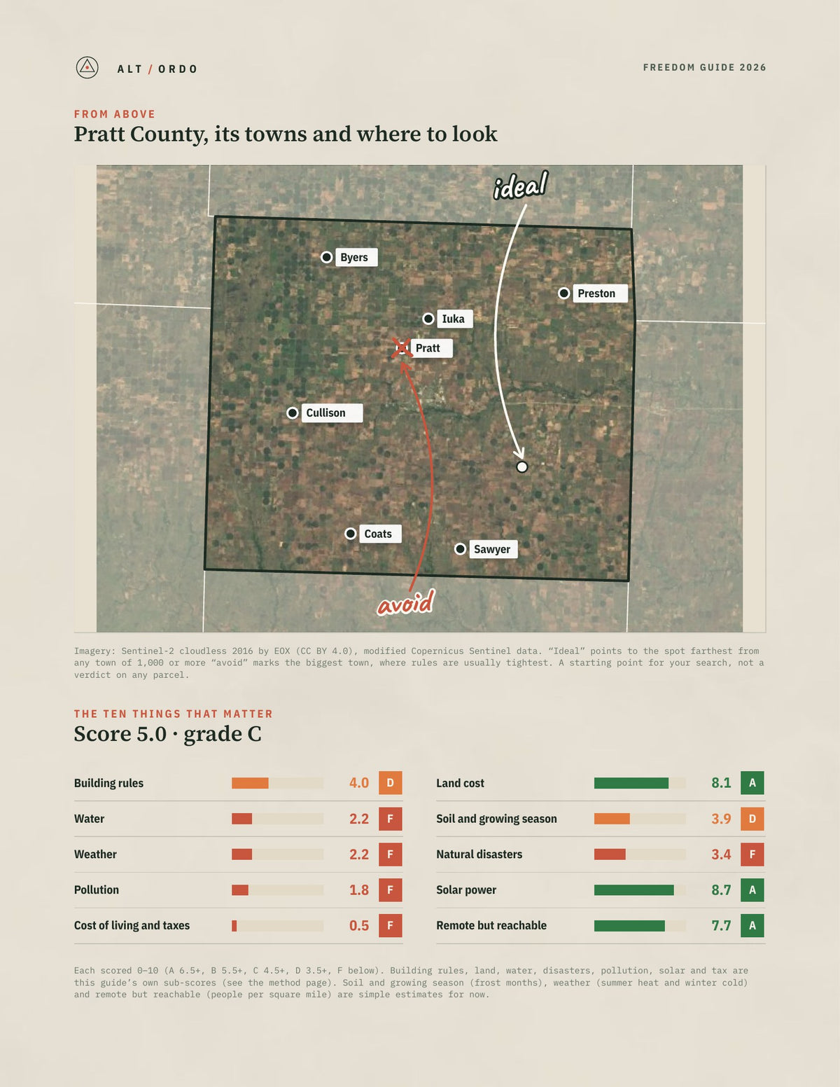 Pratt County, Kansas Off-Grid Guide 2026 from above