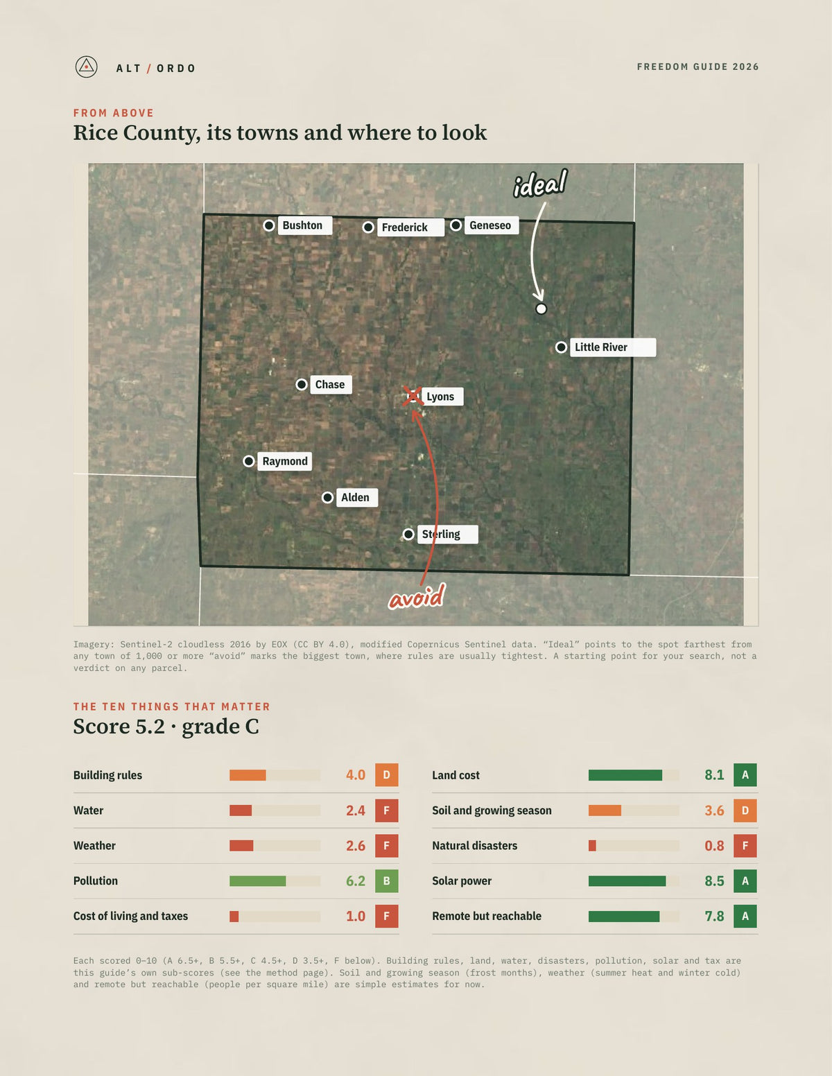 Rice County, Kansas Off-Grid Guide 2026 from above