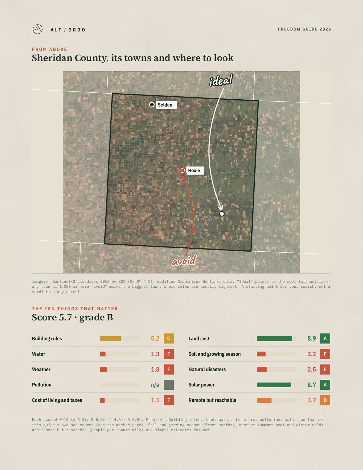 Sheridan County, Kansas Off-Grid Guide 2026 from above