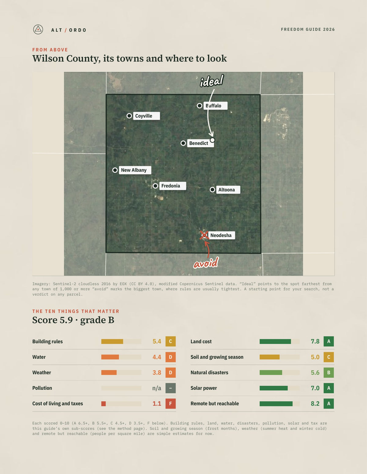 Wilson County, Kansas Off-Grid Guide 2026 from above