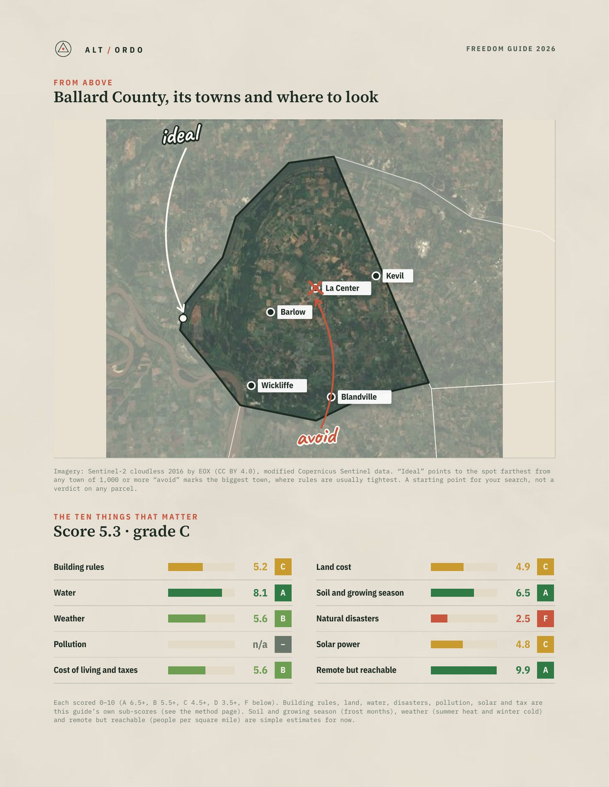 Ballard County, Kentucky Off-Grid Guide 2026 from above