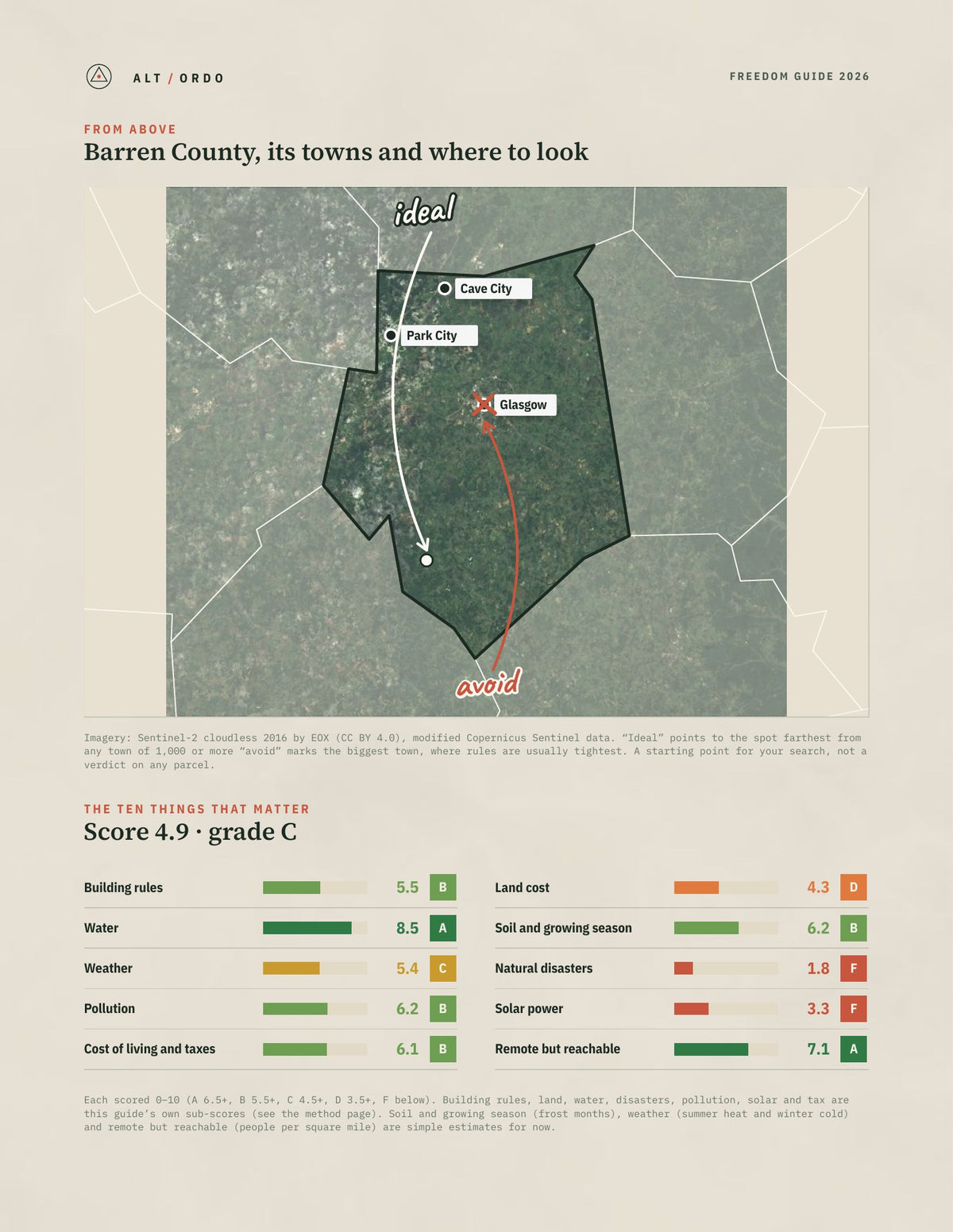 Barren County, Kentucky Off-Grid Guide 2026 from above