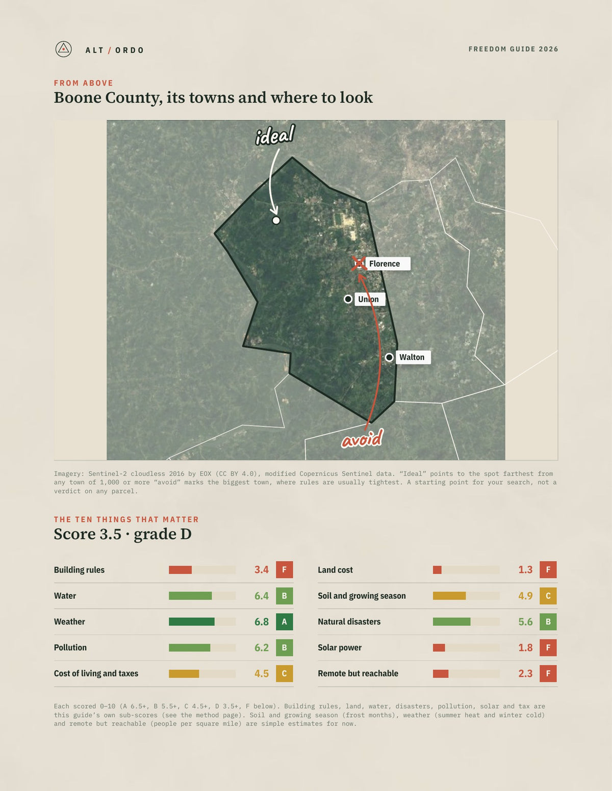 Boone County, Kentucky Off-Grid Guide 2026 from above
