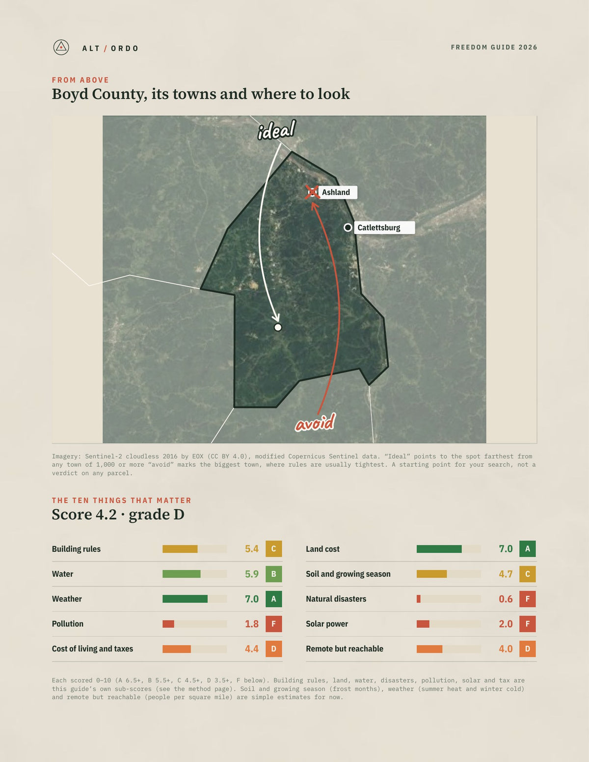 Boyd County, Kentucky Off-Grid Guide 2026 from above