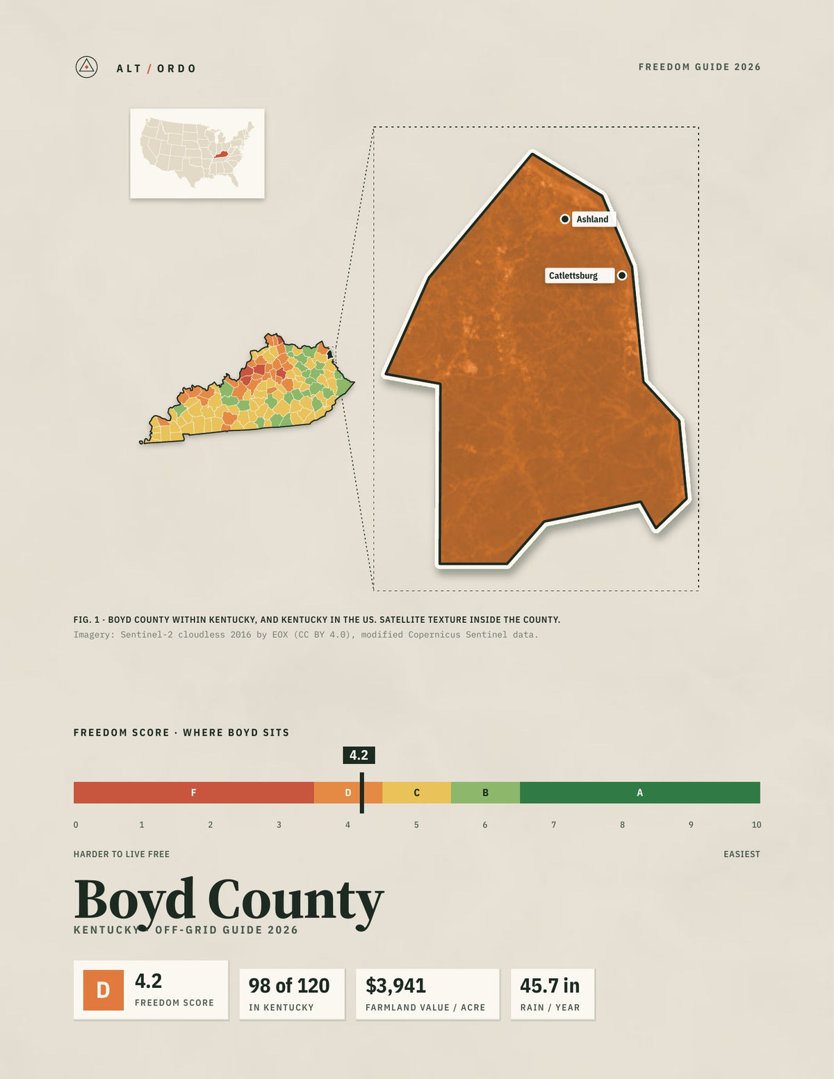 Boyd County, Kentucky Off-Grid Guide 2026