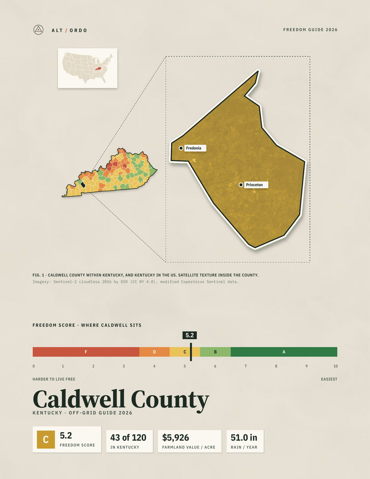 Caldwell County, Kentucky Off-Grid Guide 2026