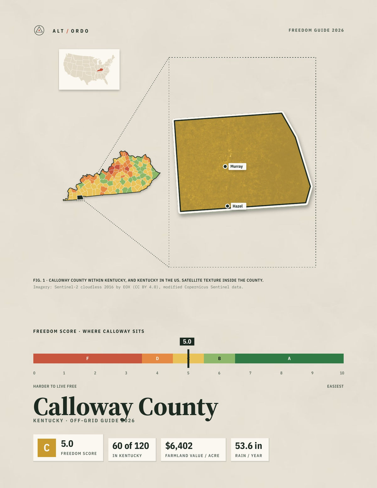 Calloway County, Kentucky Off-Grid Guide 2026