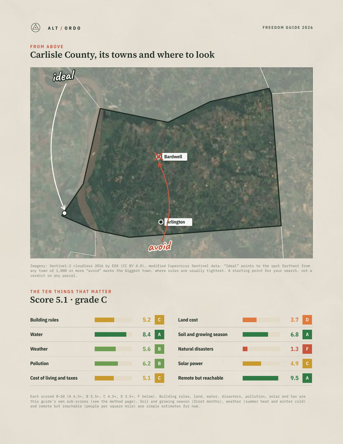 Carlisle County, Kentucky Off-Grid Guide 2026 from above