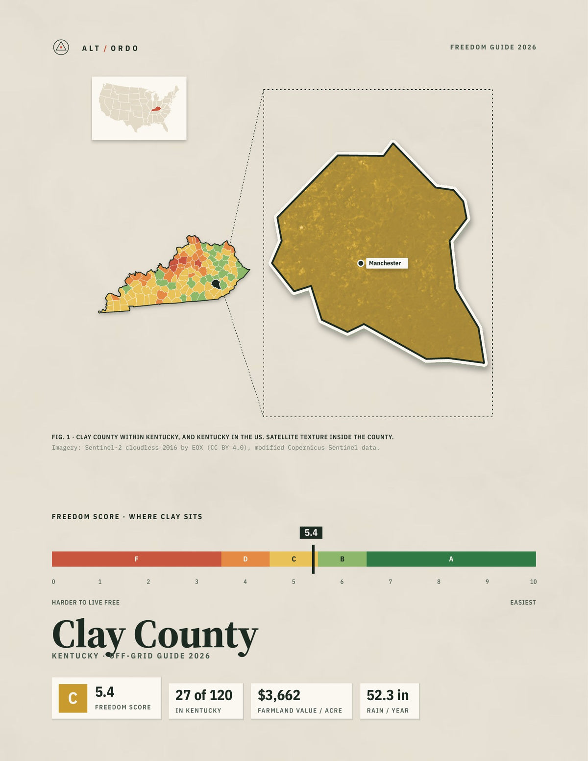 Clay County, Kentucky Off-Grid Guide 2026