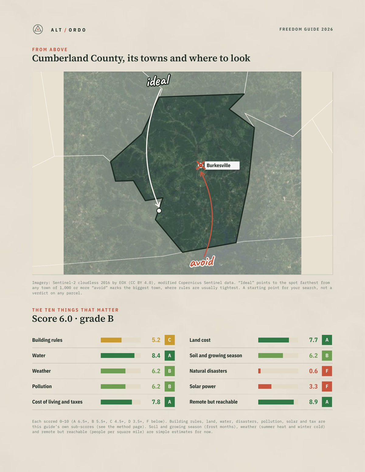 Cumberland County, Kentucky Off-Grid Guide 2026 from above