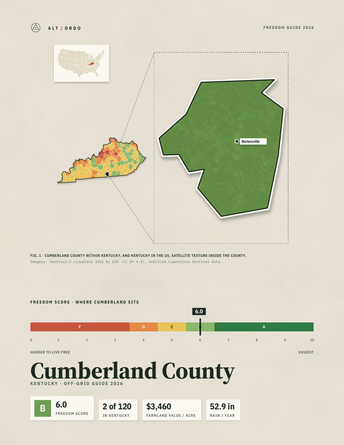 Cumberland County, Kentucky Off-Grid Guide 2026