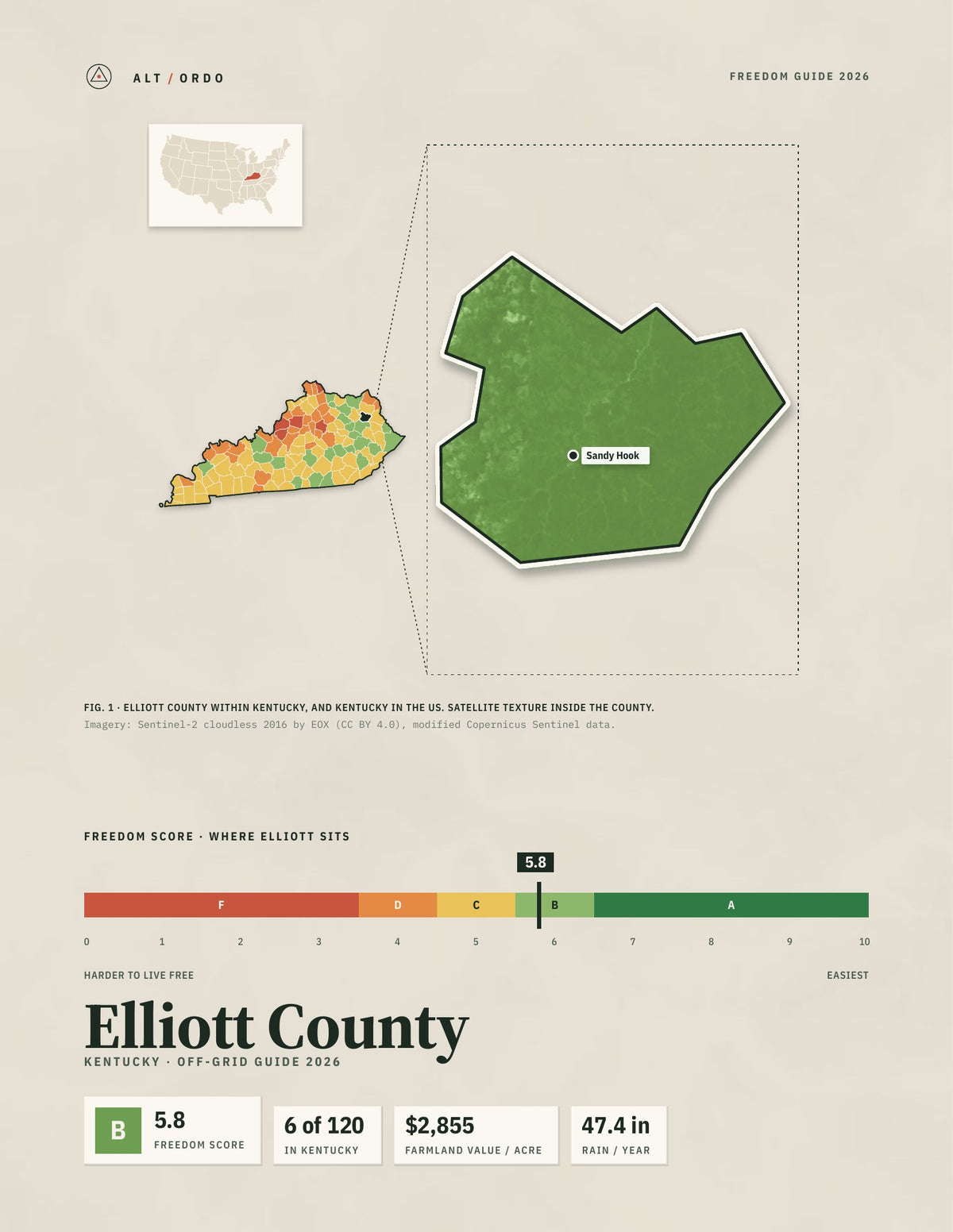Elliott County, Kentucky Off-Grid Guide 2026