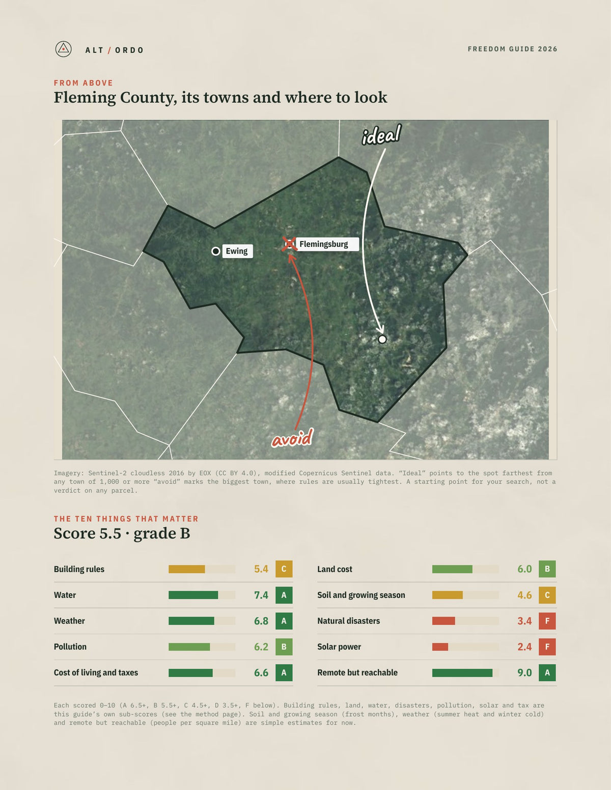 Fleming County, Kentucky Off-Grid Guide 2026 from above