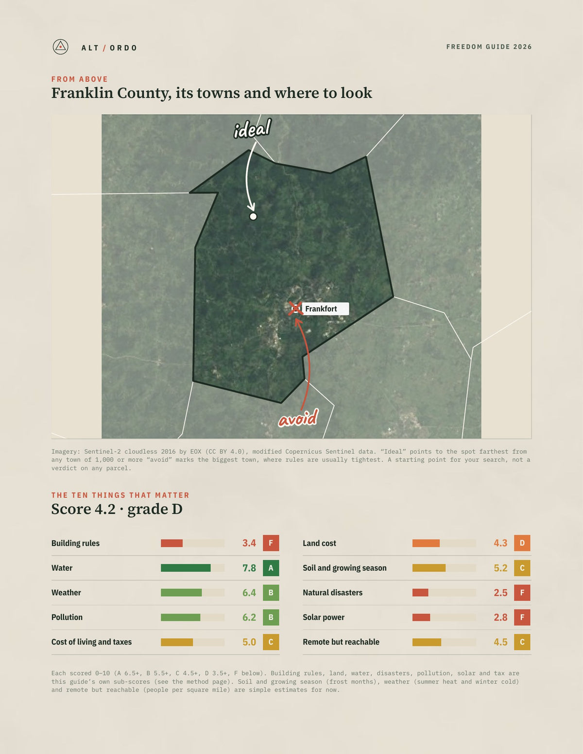 Franklin County, Kentucky Off-Grid Guide 2026 from above