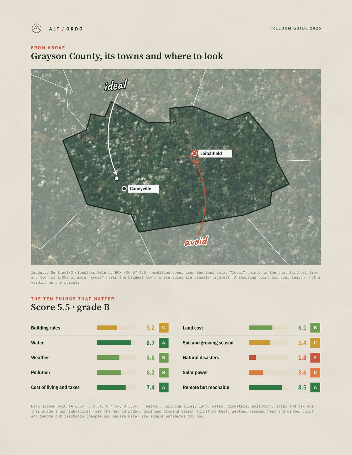 Grayson County, Kentucky Off-Grid Guide 2026 from above
