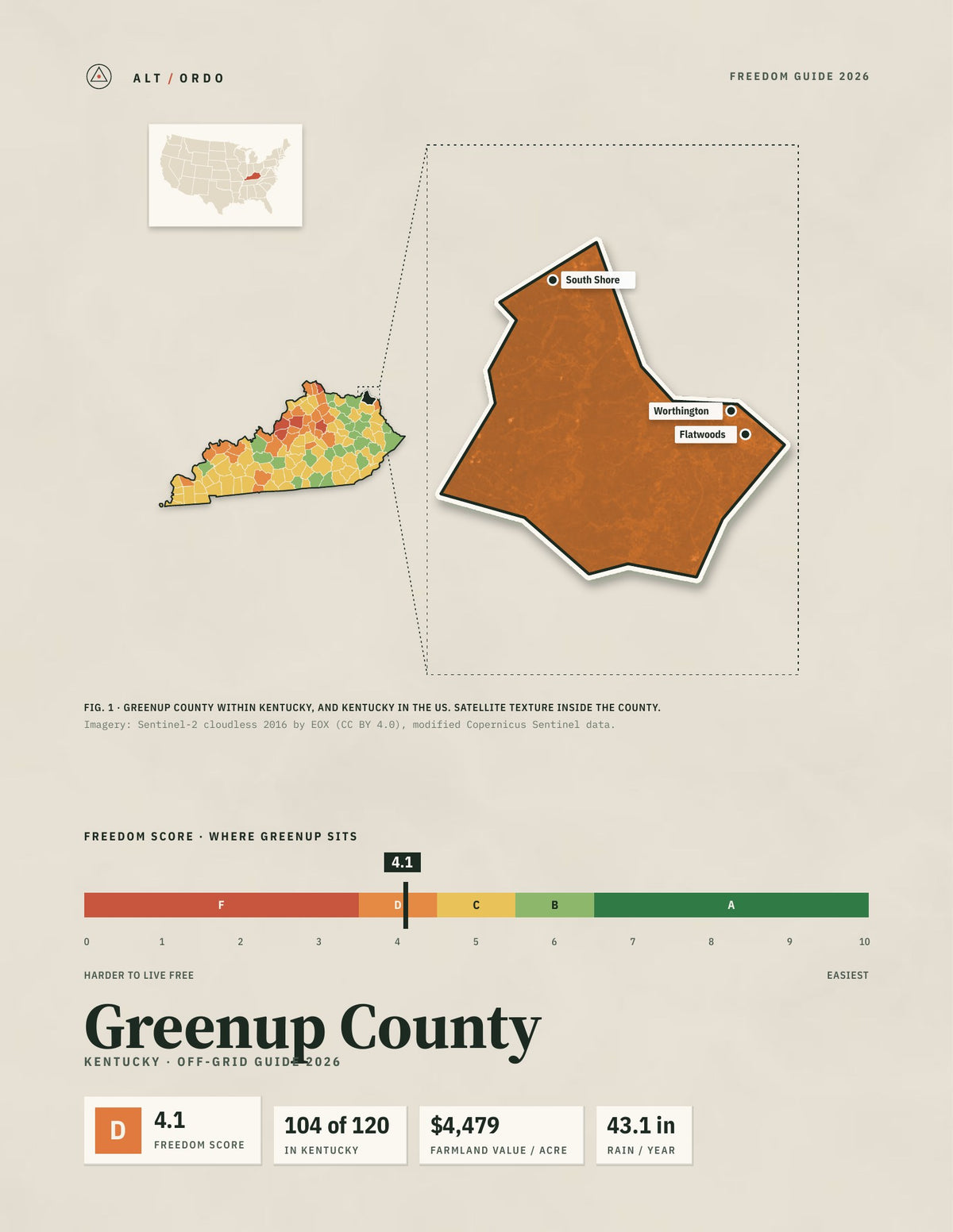 Greenup County, Kentucky Off-Grid Guide 2026