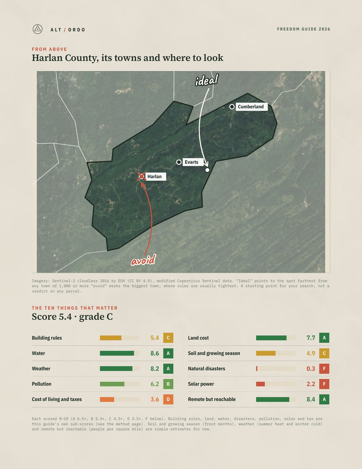 Harlan County, Kentucky Off-Grid Guide 2026 from above