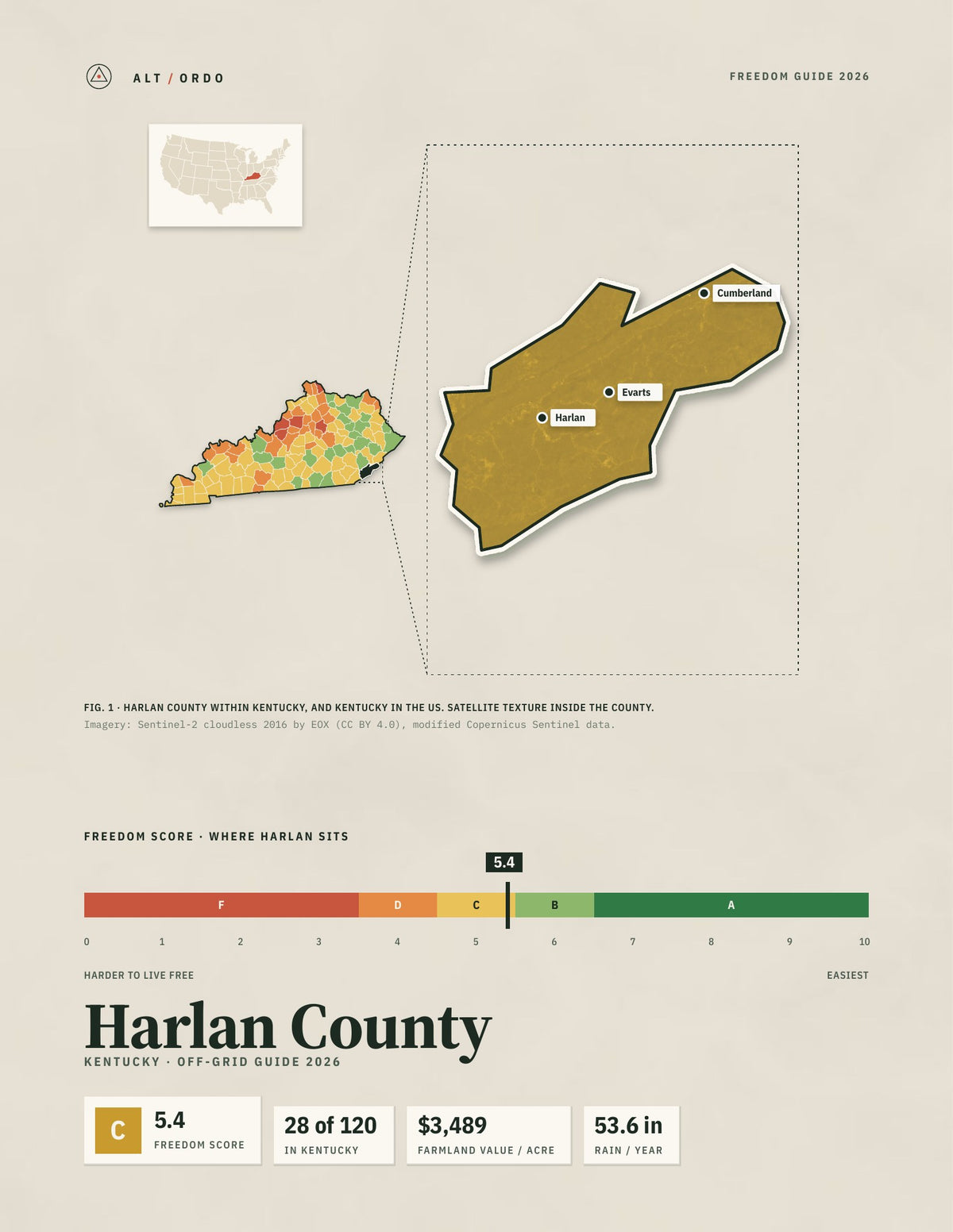 Harlan County, Kentucky Off-Grid Guide 2026