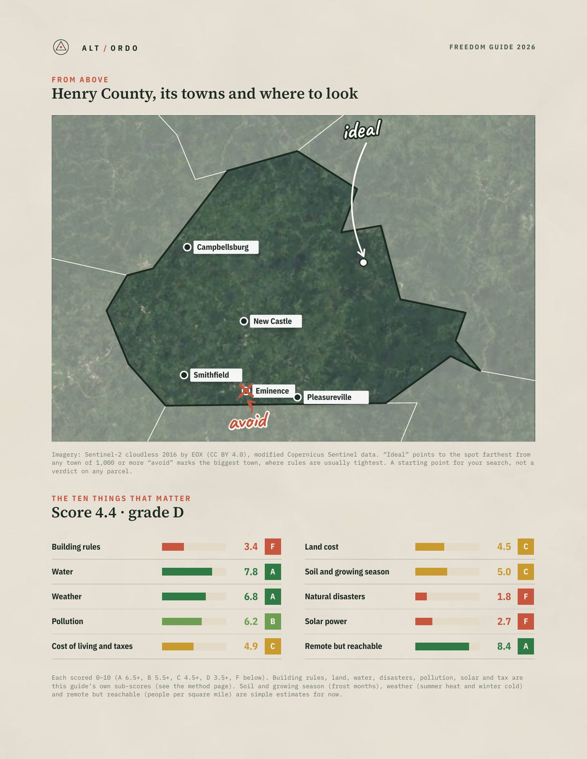 Henry County, Kentucky Off-Grid Guide 2026 from above
