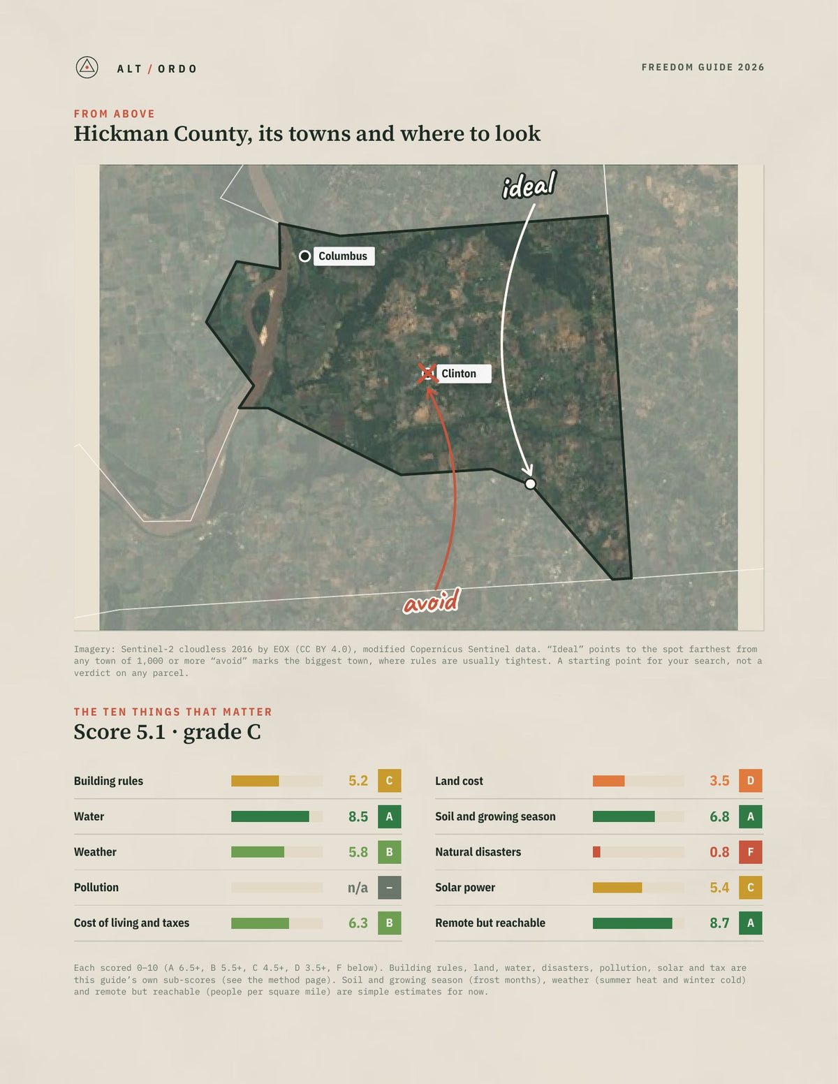 Hickman County, Kentucky Off-Grid Guide 2026 from above