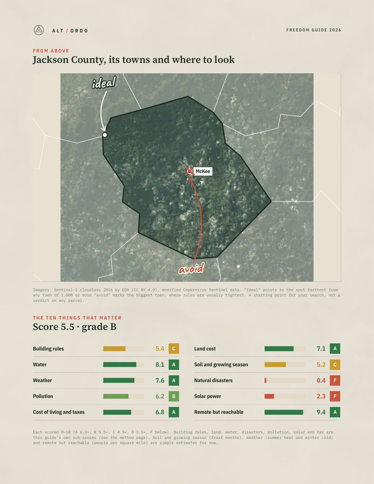 Jackson County, Kentucky Off-Grid Guide 2026 from above