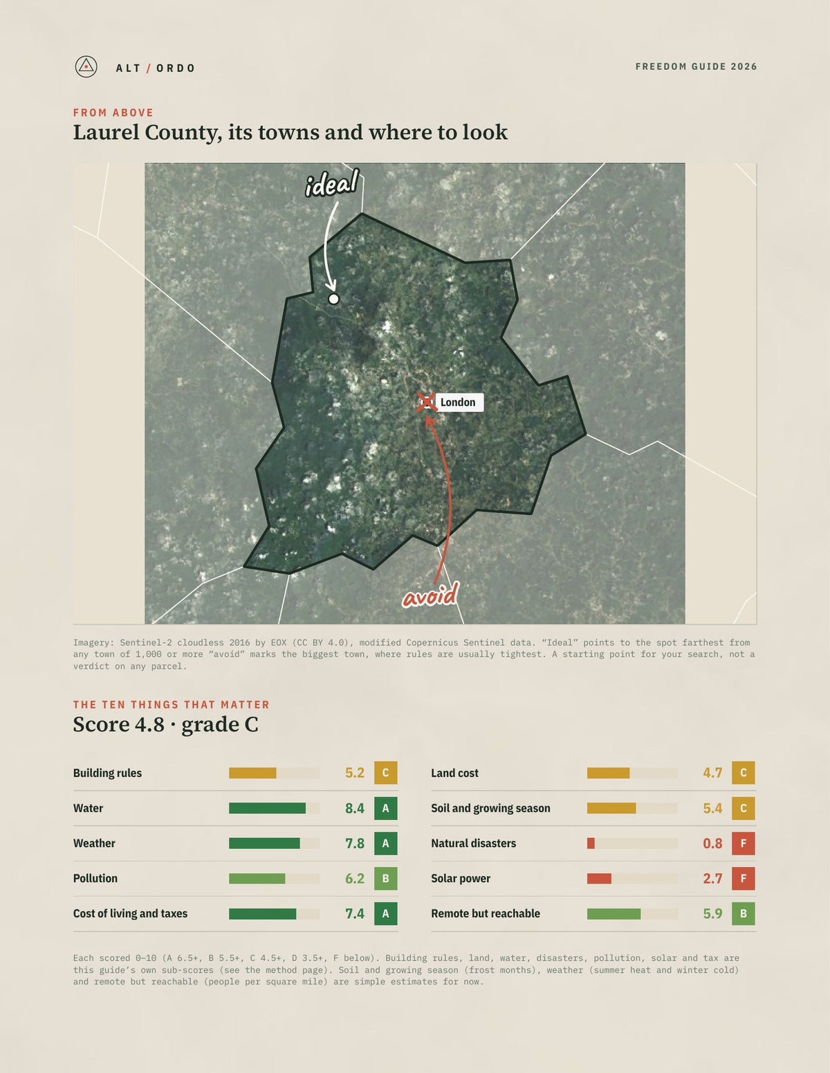 Laurel County, Kentucky Off-Grid Guide 2026 from above