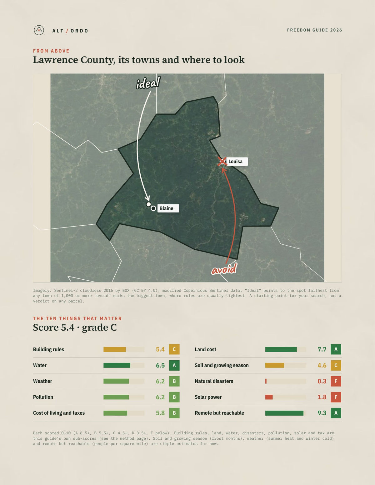 Lawrence County, Kentucky Off-Grid Guide 2026 from above