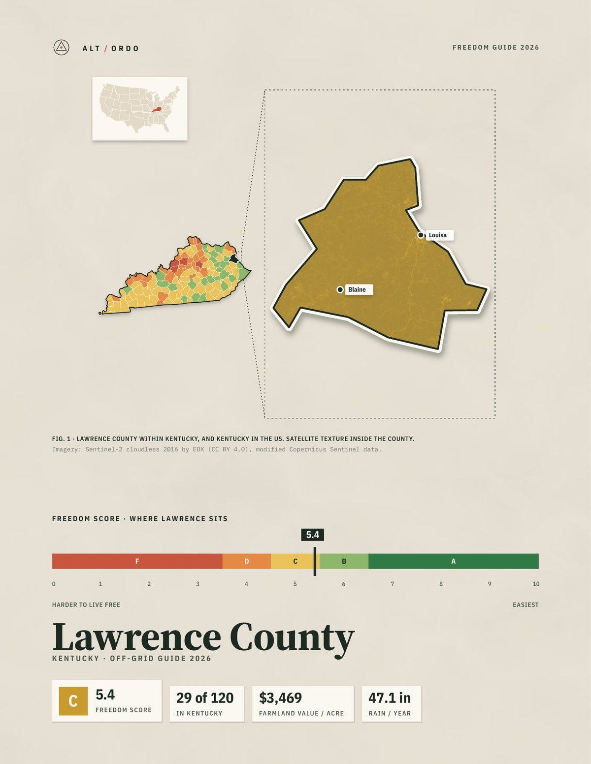 Lawrence County, Kentucky Off-Grid Guide 2026