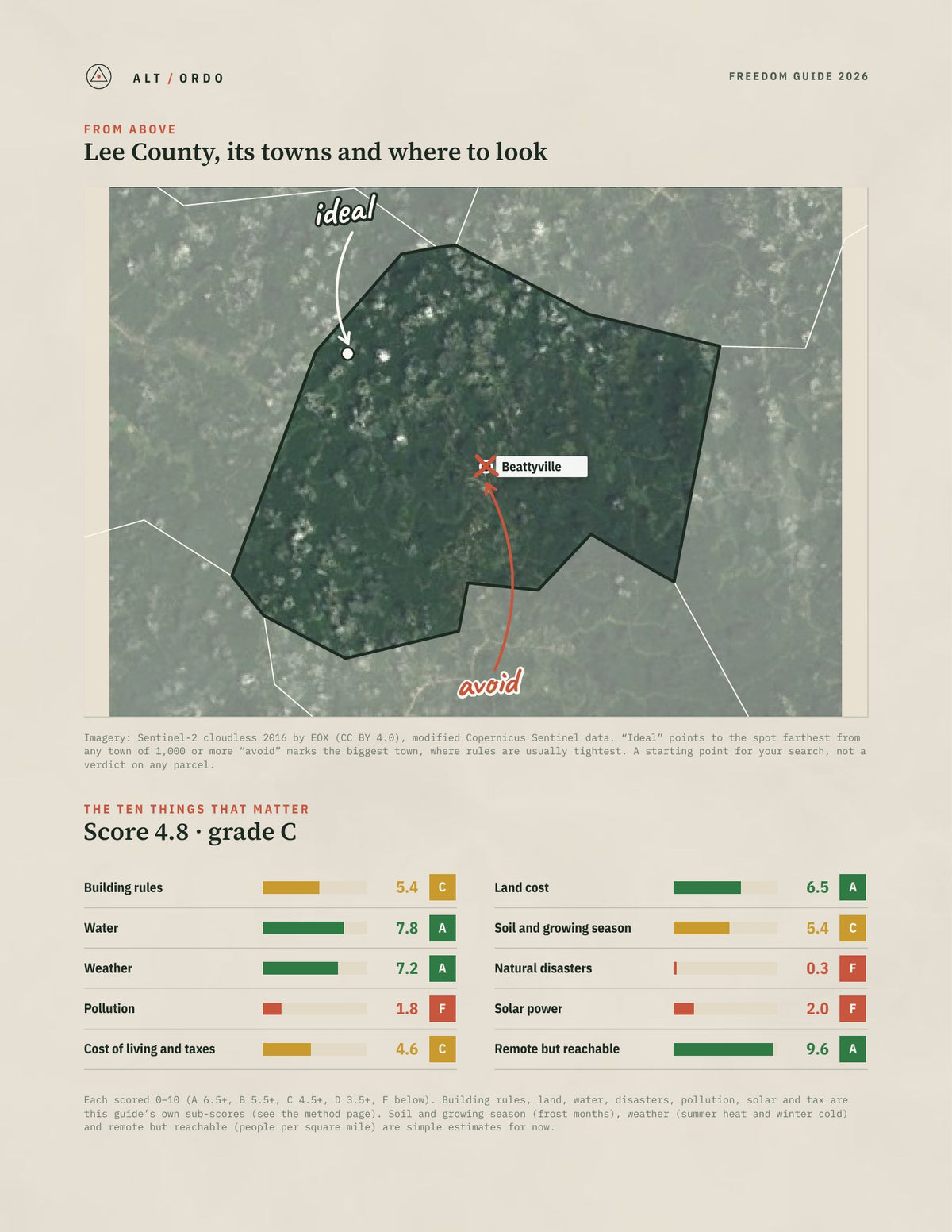 Lee County, Kentucky Off-Grid Guide 2026 from above