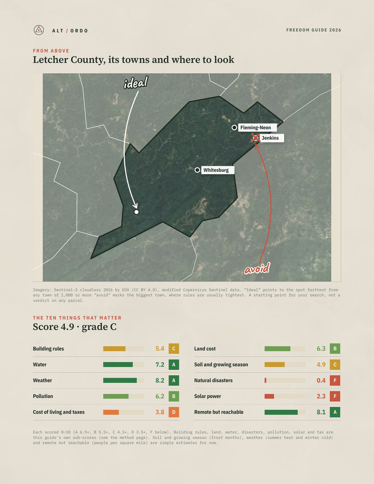 Letcher County, Kentucky Off-Grid Guide 2026 from above