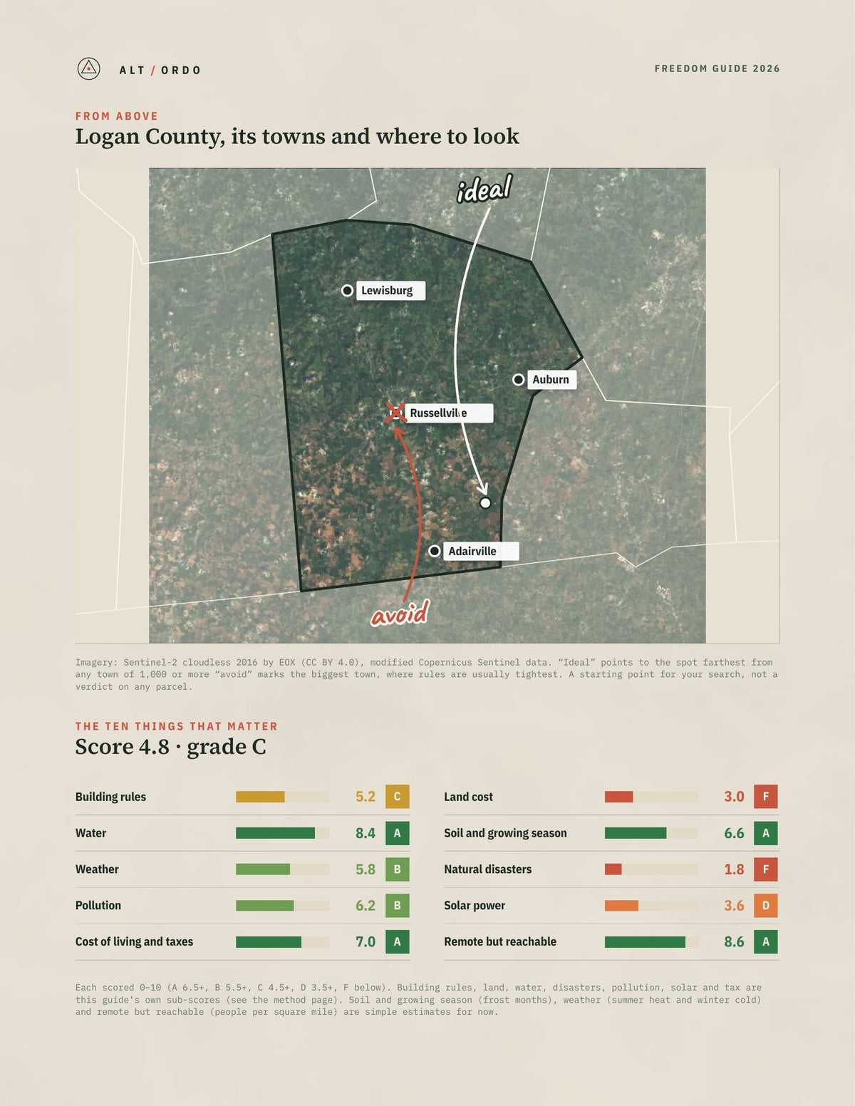 Logan County, Kentucky Off-Grid Guide 2026 from above